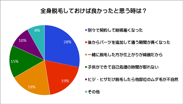 zenshin002