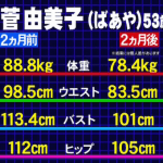 友達にバレずに脚やせできちゃう！？話題の◯◯をたった30日間試してみた！